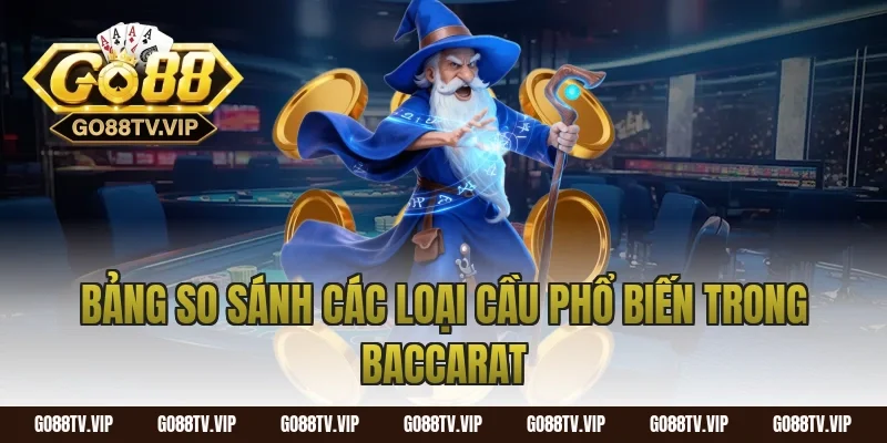 Bảng So Sánh Các Loại Cầu Phổ Biến Trong Baccarat