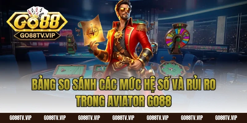 Bảng So Sánh Các Mức Hệ Số Và Rủi Ro Trong Aviator Go88