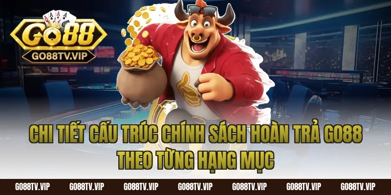 Chi tiết cấu trúc chính sách hoàn trả go88 theo từng hạng mục